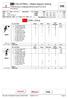 VOLLEYBALL Match players ranking. CHN China