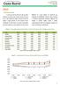 Tabela 1 - Preço médio da Soja em MS - Período: 12/05 á 16/05 maio de Em R$ por saca de 60 Kg.