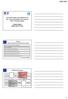 23/04/2013. Antibioticoterapia. Por quanto tempo usar antibióticos na PAC e nas exacerbações infecciosas da DPOC e Bronquiectasias?