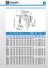 Grua-pórtico de alumínio, móvel sob carga, com viga dupla, capacidades de carga de 2000 kg e 3000 kg