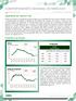 COMPORTAMENTO SEMANAL DE MERCADO