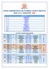 XXXIII CAMPEONATO DE FUTEBOL SCIETY ADULTO ANO BOLETIM ª FASE - JOGOS REALIZADOS DATA HORAS JO CPO ST 1ª RODADA ST FOLGA