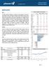 Boletim Diário MERCADOS. Índices, Câmbio e Commodities. Bolsa. Câmbio. Altas e Baixas do Ibovespa. Juros. Ibovespa x Dow Jones (em dólar)