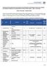 EDITAL Nº 021/2018 UNIDADE PASSOS 1. DA IDENTIFICAÇÃO DA VAGA, DO CURSO, DA DISCIPLINA, DO TURNO, DA FORMAÇÃO E DO REGIME DE TRABALHO TOTAL DE VAGAS