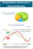 Desigualdade, Democracia e Desenvolvimento