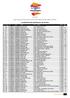 CLASSIFICAÇÃO INDIVIDUAL NA ETAPA