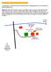 Lichtenberg et al., Behavioral suites mediate group-level foraging dynamics in communities of tropical stingless bees