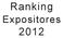 Ranking. Expositores