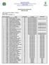 PROCESSO SELETIVO TÉCNICO 2018 RESULTADO FINAL