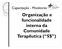 Capacitação - Monitores. Organização e funcionalidade interna da Comunidade Terapêutica ( 5S )
