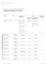 TAXAS ESCOLARES 2018/2019 LICENCIATURAS (1º CICLO)