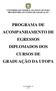 PROGRAMA DE ACOMPANHAMENTO DE EGRESSOS DIPLOMADOS DOS CURSOS DE GRADUAÇÃO DA UFOPA