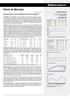 Diário de Mercado. Ibovespa dispara com percepção favorável dos investidores. Estratégia de Mercado