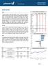 Boletim Diário MERCADOS. Índices, Câmbio e Commodities. Bolsa. Câmbio. Altas e Baixas do Ibovespa. Juros. Ibovespa x Dow Jones (em dólar)