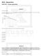 SE18 - Matemática. LMAT 3A3 - Função exponencial. Questão 1. a) ,00. b) ,00. c) ,00. d) ,00. e) 49,683,00. f) Não sei.