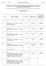 (Publicação dos títulos e das referências das normas harmonizadas ao abrigo da legislação de harmonização da União)