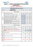 ANEXO 9 TABELA DE PREÇOS POR SOLUÇÃO SEBRAETEC Revisão 04 agosto de 2018