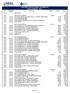 RELATÓRIO ANALÍTICO MENSAL - OUTUBRO 2017 CONTA CORRENTE