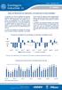 NÍVEL DE PRODUÇÃO DA INDÚSTRIA CAPIXABA RECUA EM NOVEMBRO EVOLUÇÃO DA PRODUÇÃO E DO EMPREGO NA INDÚSTRIA DO ESPÍRITO SANTO. 53,3 Aumento 50 Queda