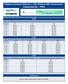 Tabela Unimed Vitória Life Vitória BR Insurance - Empresarial - PME