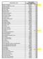 TOTAL PARCIAL LOGRADOUROS - BZN3 DUTO PEAD DUTO AÇO