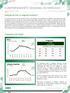 COMPORTAMENTO SEMANAL DE MERCADO