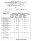 Resolução Nº 038/18/CONSUN 02. ANEXO V Resolução Nº 039/08 CONSUN (reformulado pela Resolução acima) TABELA DE PONTOS PARA ANÁLISE DE CURRICULUM VITAE