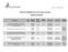 PLANO DE FORMAÇÃO 2011/2012 (Não Financiado) PESSOAL DOCENTE