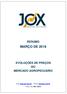 JOX Assessoria Agropecuária RESUMOS DE SETEMBRO DE 2003 n/ RESUMO MARÇO DE 2018 EVOLUÇÕES DE PREÇOS DO MERCADO AGROPECUÁRIO