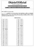 Diário Oficial ESTADO DO RIO GRANDE DO NORTE. Administração da Exmo. Sr. Governador Robinson Faria