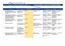 ciclo) para aferição de metodologias e resultados