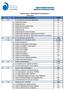 AMBULATORIAL - PROCEDIMENTOS REALIZADOS JULHO./ Proced com finalidade diagnóstica Col de mat por meio de punção/biopsia 53.