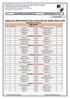 TABELA DA SÉRIE BRONZE COM A INCLUSÃO DO MARÃ TÊNIS CLUBE CAMPEONATO ESTADUAL SÉRIE BRONZE DATA HORA 1ª RODADA ( 18 ou 19 Agosto) LOCAL