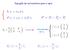 Equação de autovalores para o spin. Ŝ z = m s ~ Ŝ 2 = s (s + 1) ~ 2. i= Autoestados de S z. Ŝ z = ~ #i= Ŝ z i = ~ 2 i Ŝ z #i = ~ 2 #i