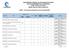 UNIVERSIDADE FEDERAL DO RIO GRANDE DO NORTE NÚCLEO PERMANENTE DE CONCURSOS UFRN - EDITAL Nº 05/2015 RESULTADO DA PROVA OBJETIVA