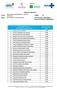 Código: 102 Etapa: AVALIAÇÃO DE CONHECIMENTOS Data da Etapa: 22/05/2018 Data da Publicação: 28/05/2018