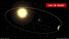 Leis de Kepler Miguel Migu Net N a, 2, j 0 a 0 n 8 eiro de 2019 [Imagem: