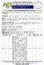 ESTADO DO RIO GRANDE DO NORTE PREFEITURA MUNICIPAL DE LAGOA NOVA CNPJ / PREGÃO PRESENCIAL Nº 020/2018 PROCESSO Nº 1.