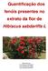 Quantificação dos fenóis presentes no extrato da flor de Hibiscus sabdariffa L