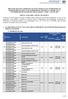 1. DA IDENTIFICAÇÃO DA VAGA, DO CURSO, DA DISCIPLINA, DO TURNO DE TRABALHO E DA FORMAÇÃO EXIGIDA SEMESTRE DISCIPLINA(S)