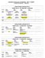 Calendário de Provas de 2ª CHAMADA MANHÃ CURSO DE DIREITO UNILEÃO. TURNO MANHA HORARIO TURMA º SEMESTRE - modificado