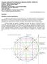 - Recursos educacionais utilizados: notebook associado ao projetor multimídia; uso do programa geogebra.