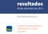 resultados 30 de setembro de 2013 Análise Gerencial da Operação e Demonstrações Contábeis Completas Itaú Unibanco Holding S.A.