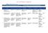 AESC - PAA 2016/17(até 25 nov - ordenados p/ Refª)