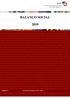 BALANÇO SOCIAL 2010 MARÇO 2011 Aprovado pelo despacho nº 524/11-SETF