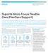 Suporte Micro Focus Flexible Care (FlexCare Support)