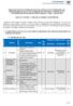 EDITAL Nº 027/2019 UNIDADE ACADÊMICA DIVINÓPOLIS 1. DA IDENTIFICAÇÃO DA VAGA, DO CURSO, DA DISCIPLINA, DO TURNO DE TRABALHO E DA FORMAÇÃO EXIGIDA