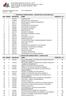 1 - DISCIPLINAS OBRIGATÓRIAS - LICENCIATURA E BACHARELADO ORD PERÍOD DISCIPLINA NOME CRÉDITOS CH