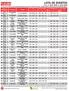 Tempo regulamentar (TR) 1 X 2 1 X 2