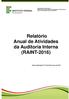 Relatório Anual de Atividades da Auditoria Interna (RAINT-2016) Anexo à Resolução nº 07 de 29 de março de 2017.